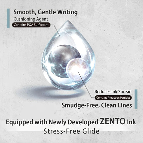 【2本セット】ユニボール ZENTO シグネチャーペン(0.38mm シルバー & 0.5mm メタリックブラック)+ 替芯6本付き(赤/青/黒)